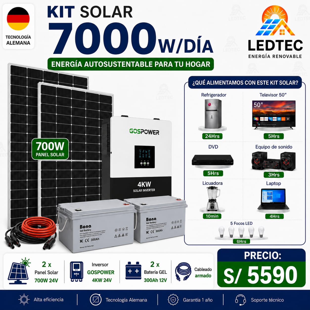 Kit Solar 7000w