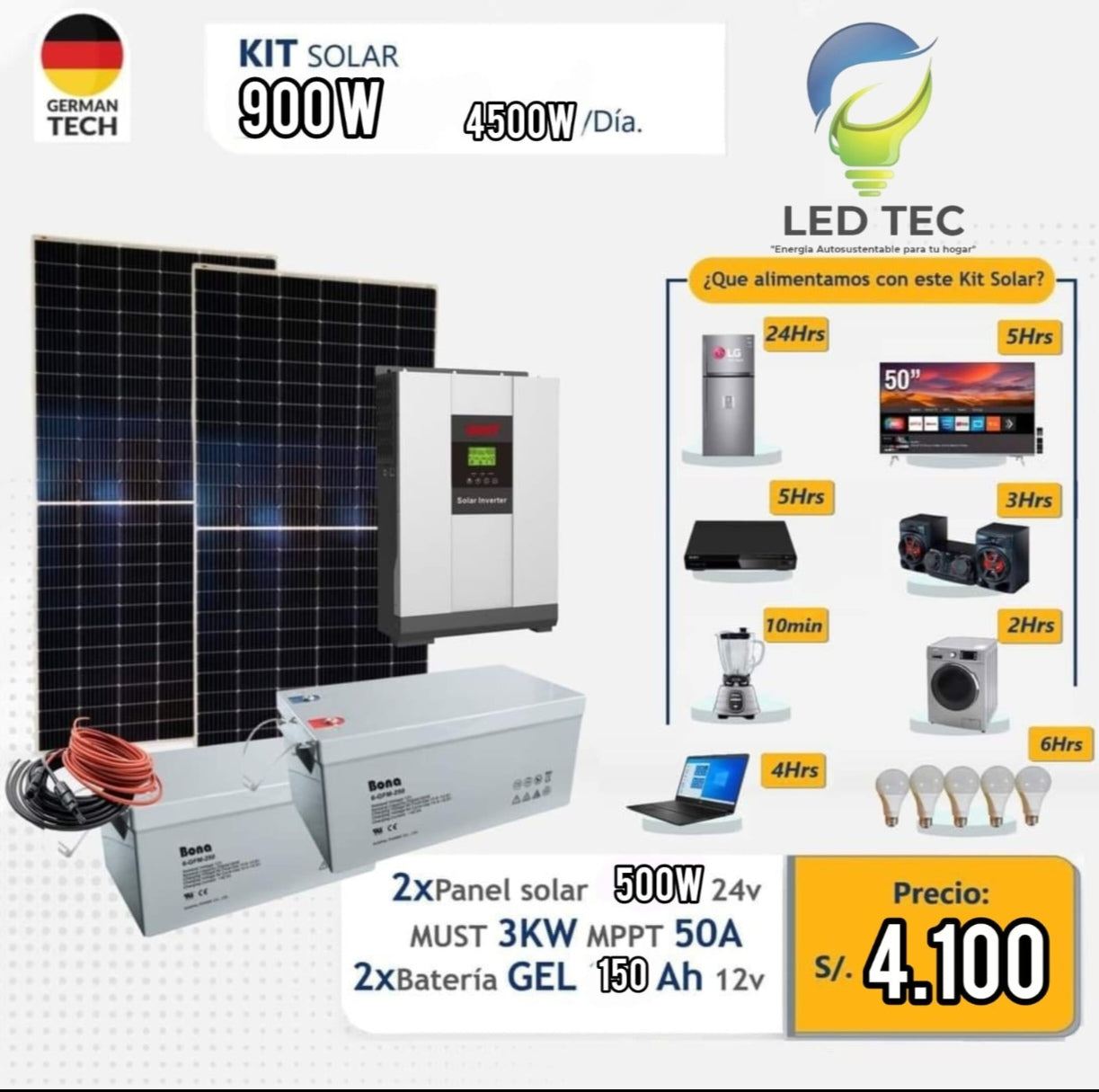 Kit Para Refrigeradora y Más 2 Paneles de 500w