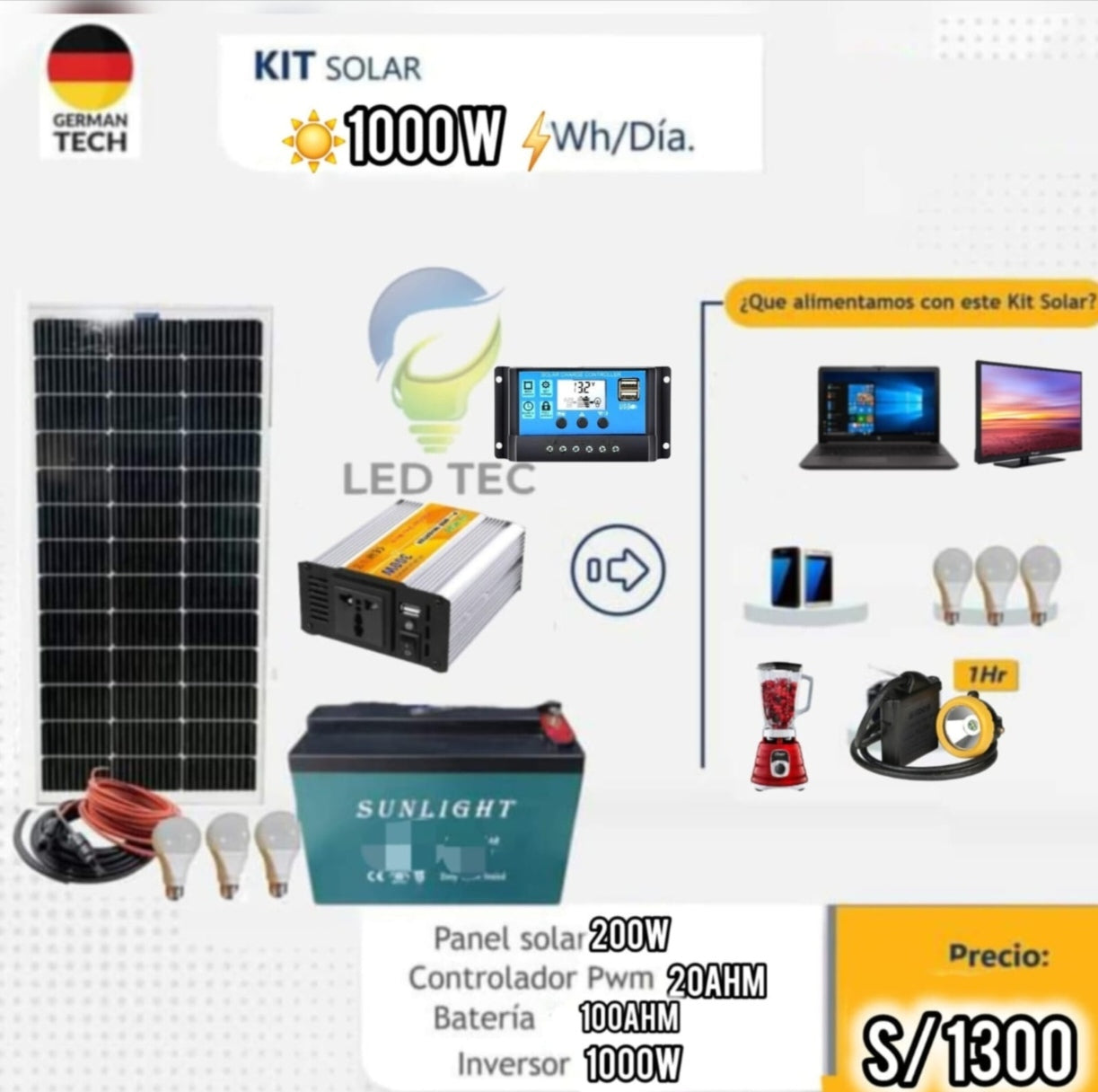 Kit Solar 1000w