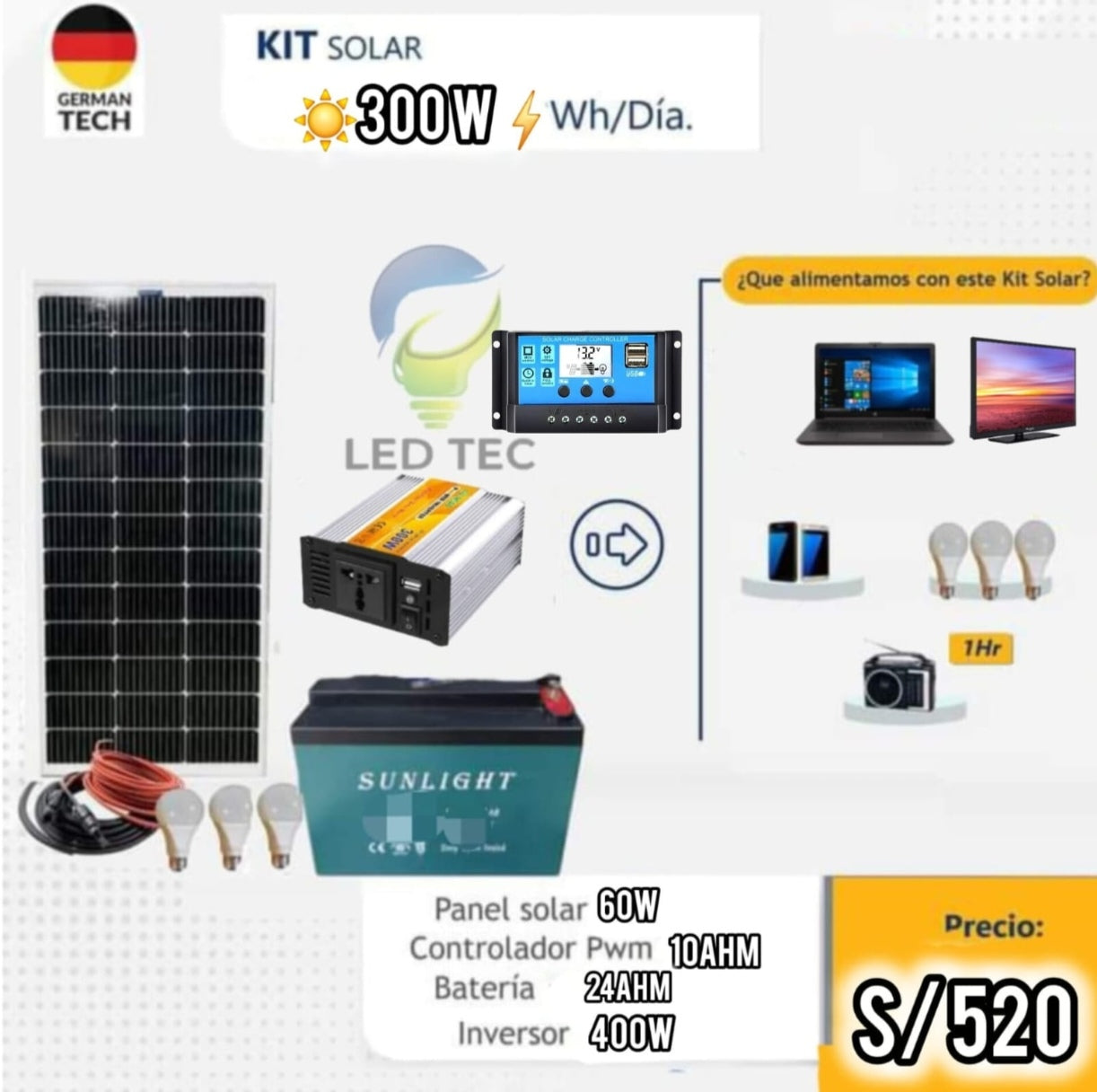Kit Solar 300w