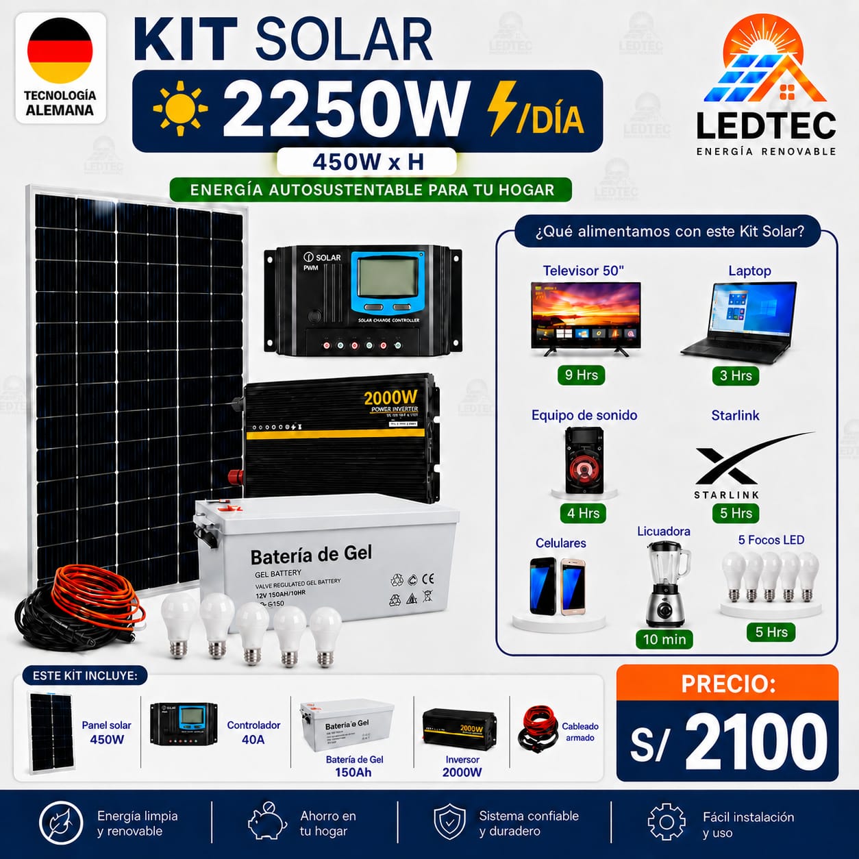 Kit Solar 2250w