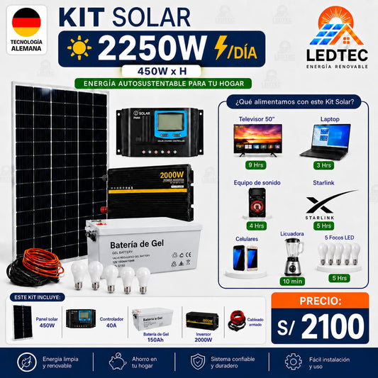 Kit Solar 2250w