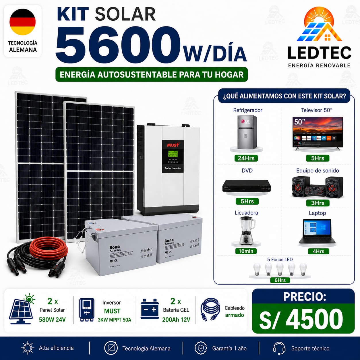 Kit Solar 5600w