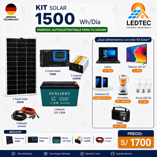 Kit Solar 1500w