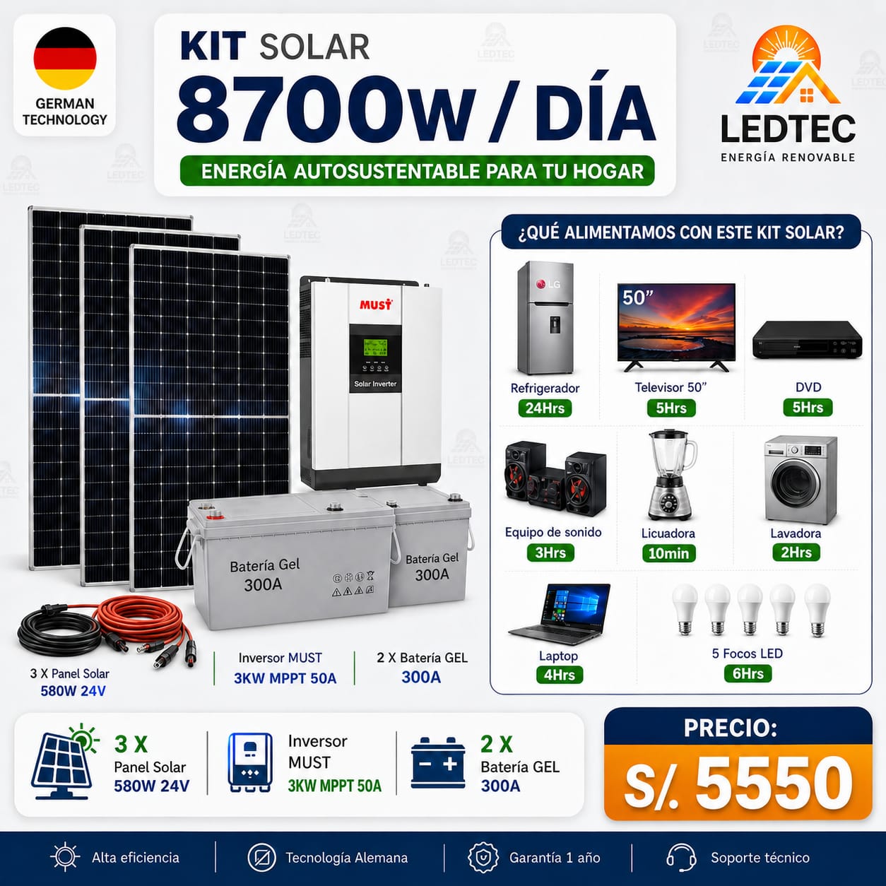 Kit Solar 8700w