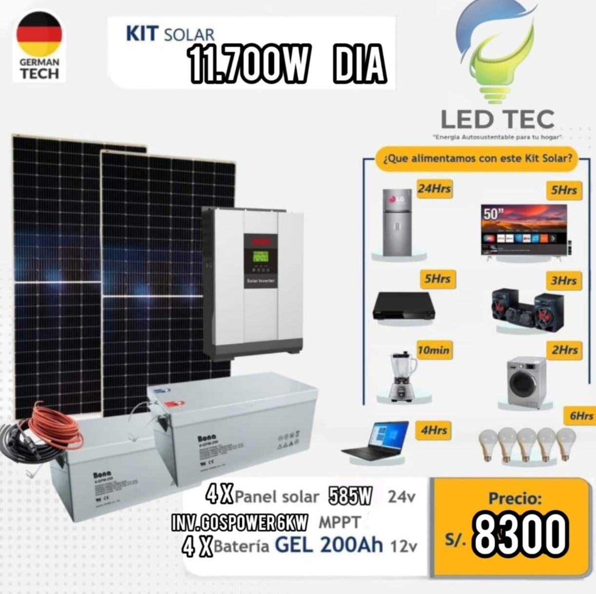 Kit Solar 11700w x Día