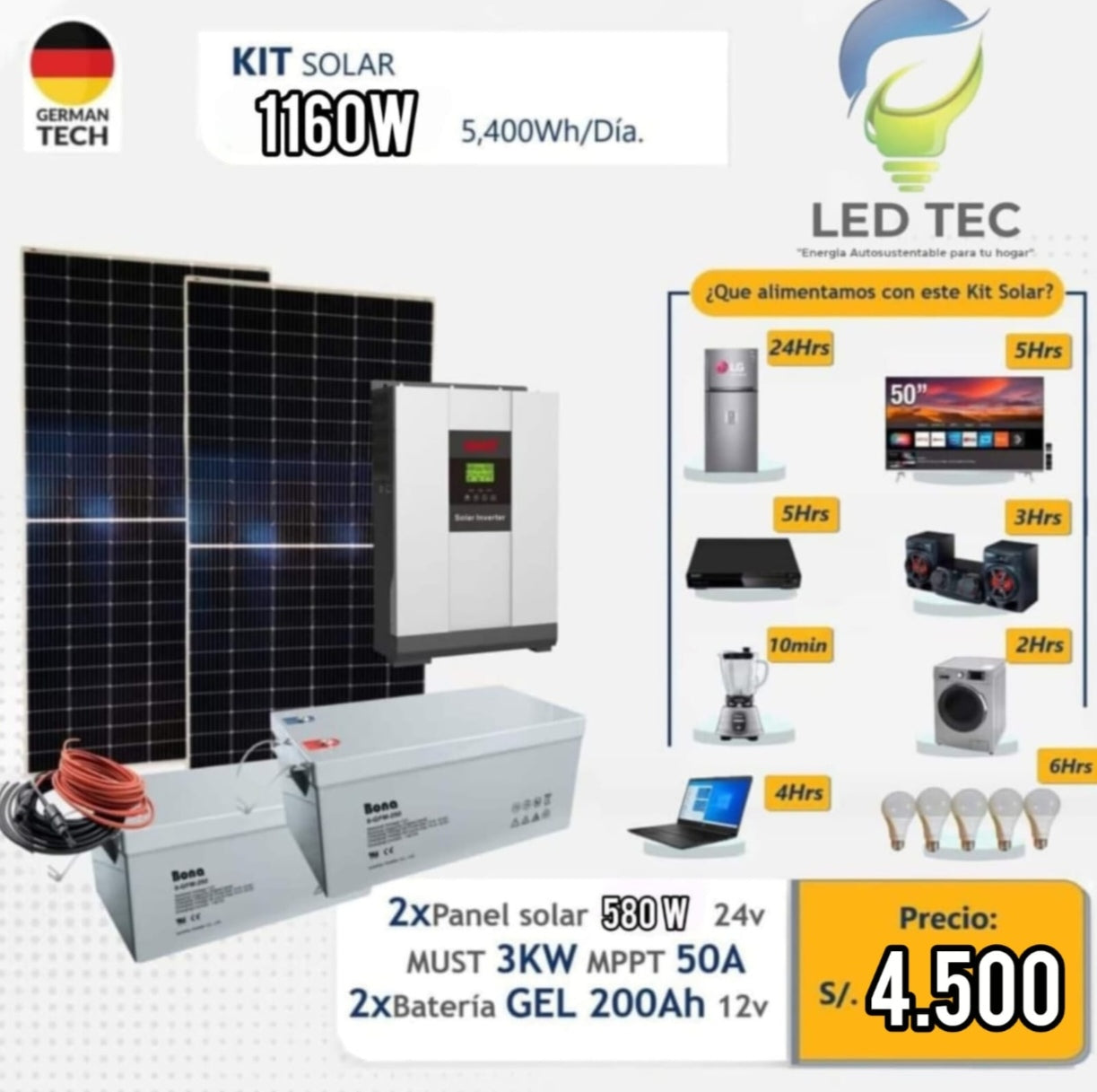 Kit Solar Para Refrigeradora y Más