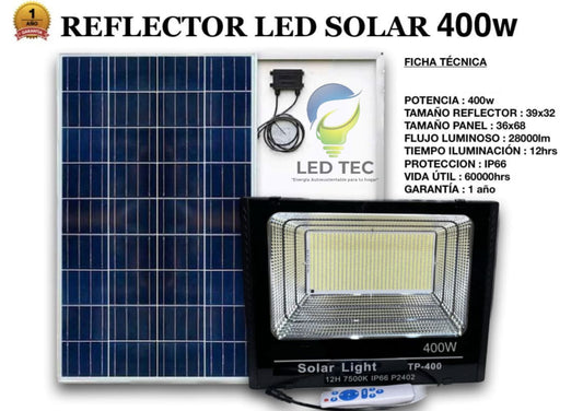 Reflector Solar 400w