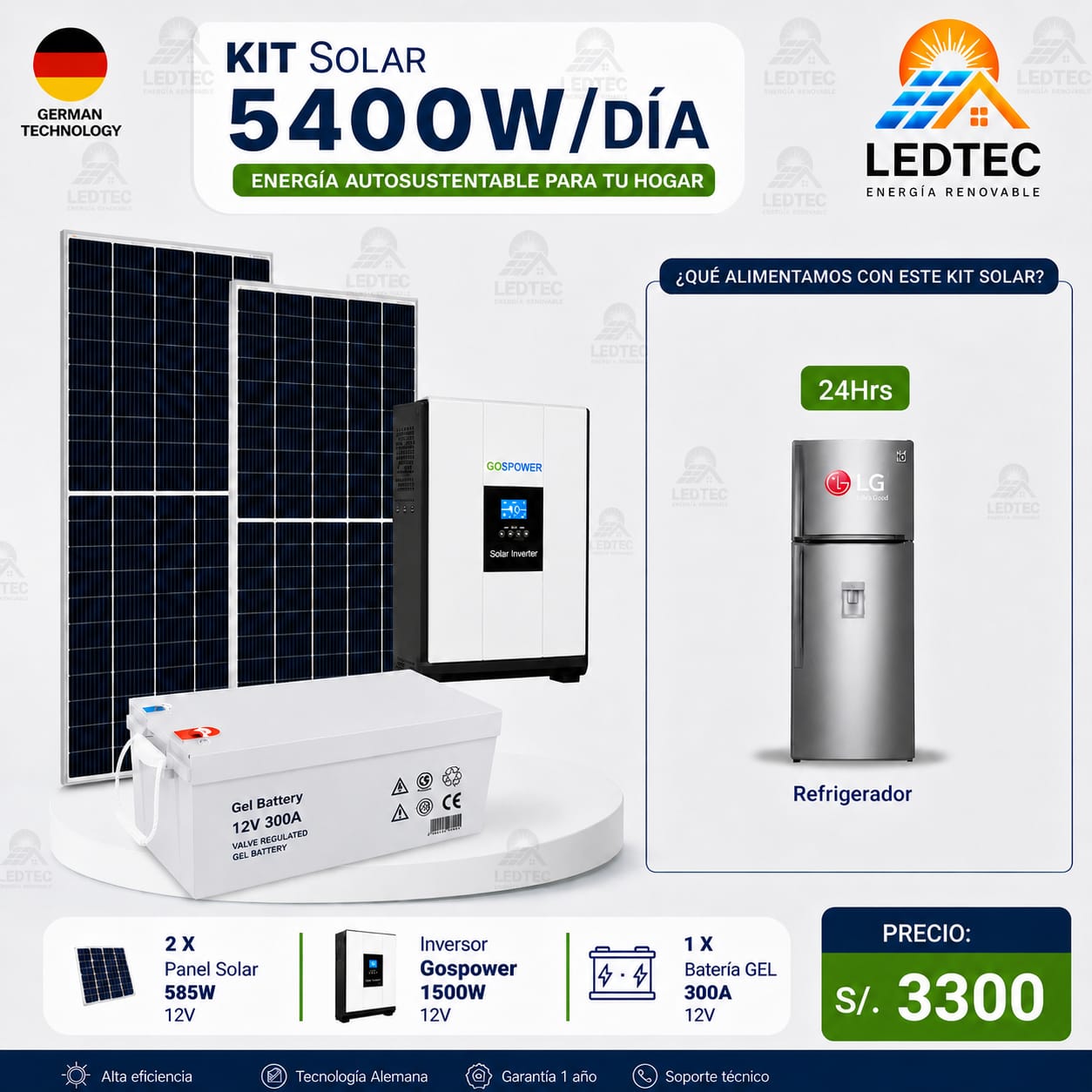 Kit Solar 5400 X Día Refri 24h