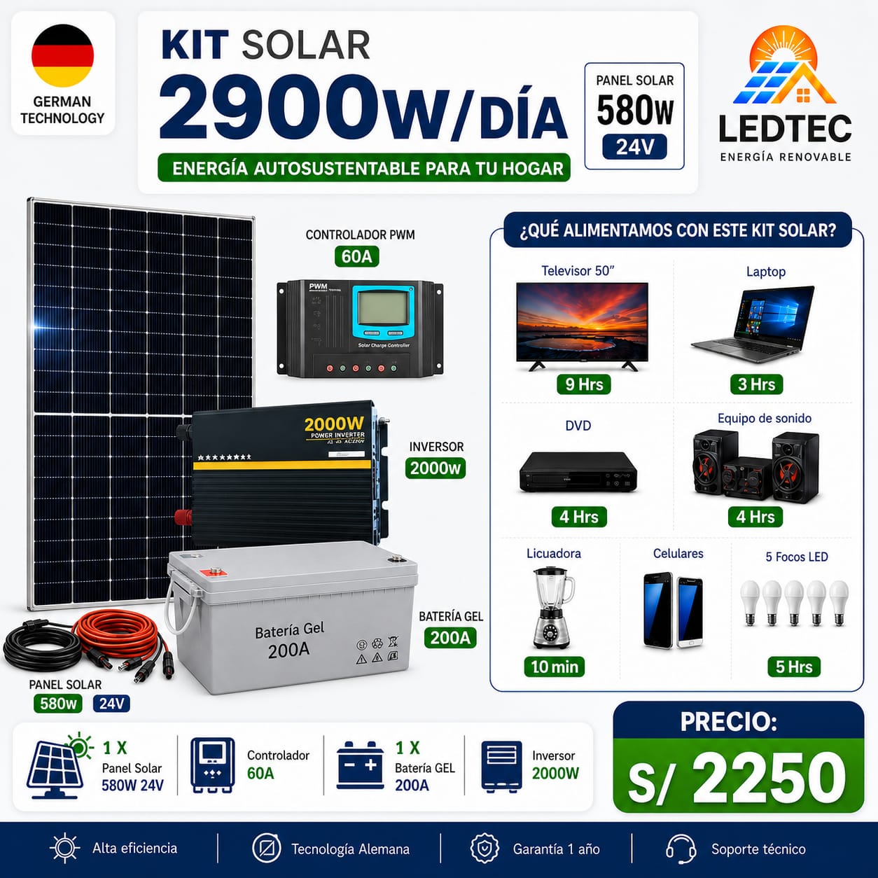 Kit Solar 2900w